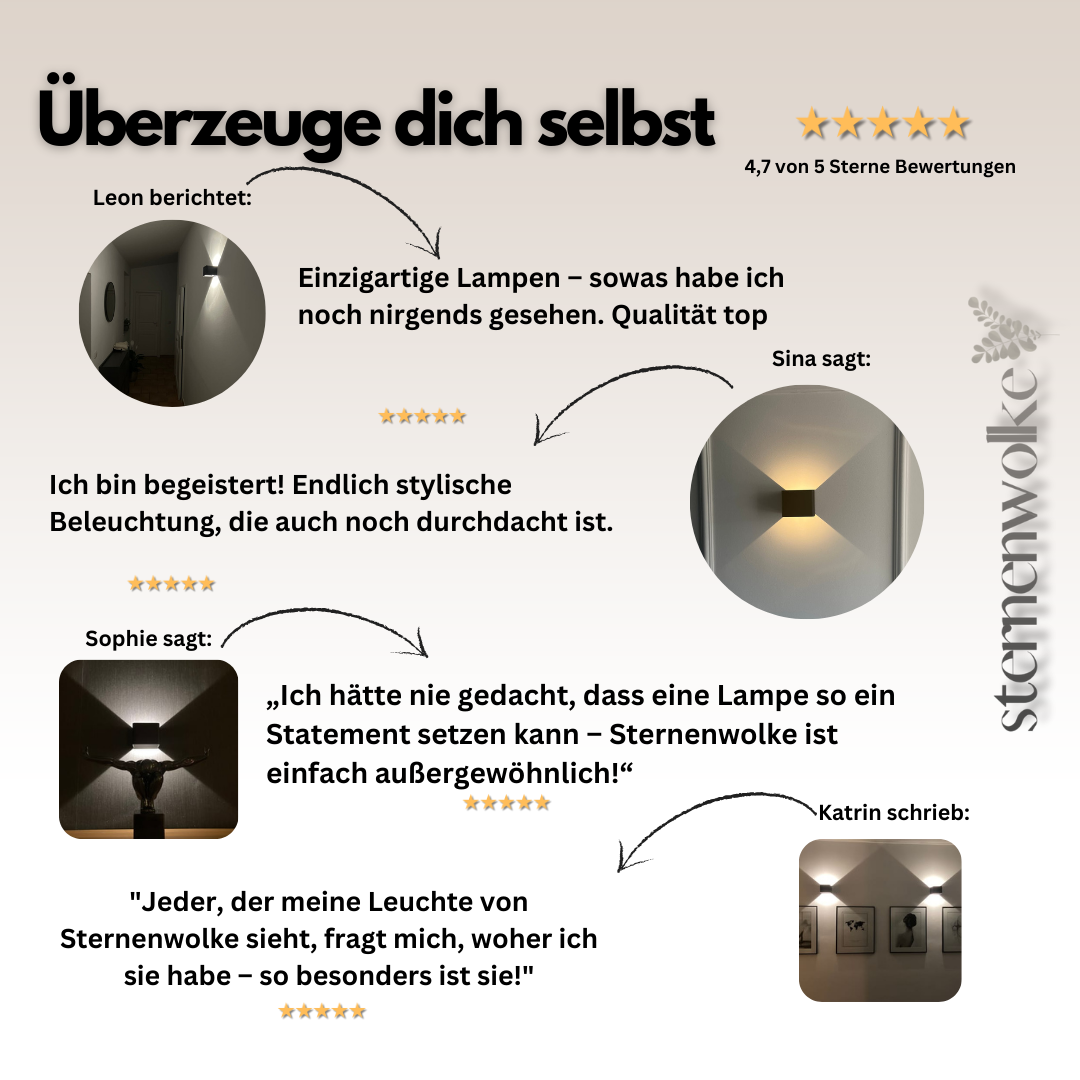 sternenwolke RGB Drahtlos Luxus Wandleuchte | 60 Tage Version