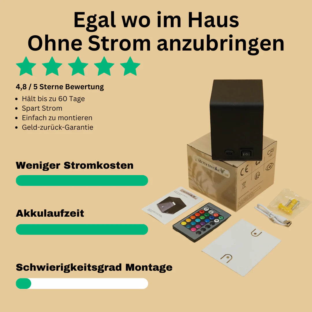 sternenwolke ™ RGB Drahtlos Luxus Wandleuchte | Das Original